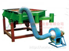 蘇州楊經(jīng)理采購的HYL-1025型麥糠振動(dòng)篩已發(fā)貨,請(qǐng)