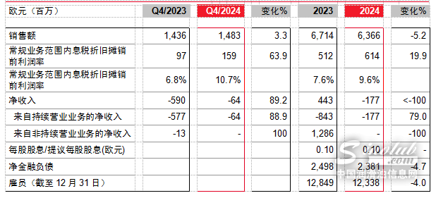 QQ20250409-085206.jpg