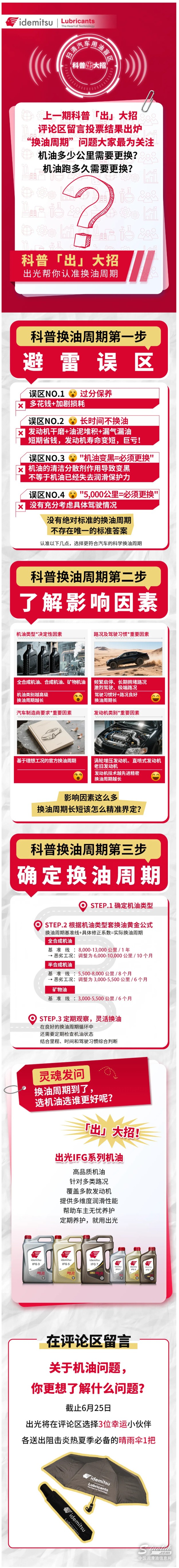 科普「出」大招丨換油周期怎么算？.jpg