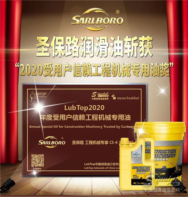 喜報(bào)！圣保路潤滑油榮膺LubTop 2020 年度大獎(jiǎng)