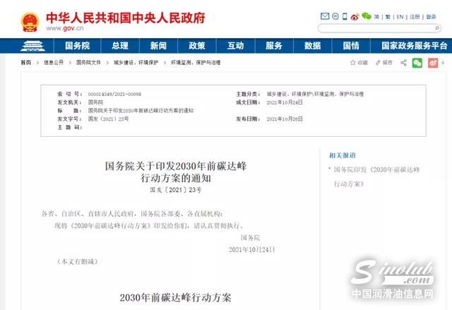 LubTop點評行業周報（2021年第40期）