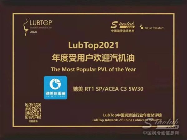 【LubTop2021#馳美潤滑油】馳美喜獲LubTop2