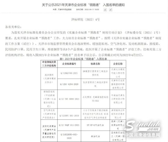圣保路入圍天津市企業標準領跑者