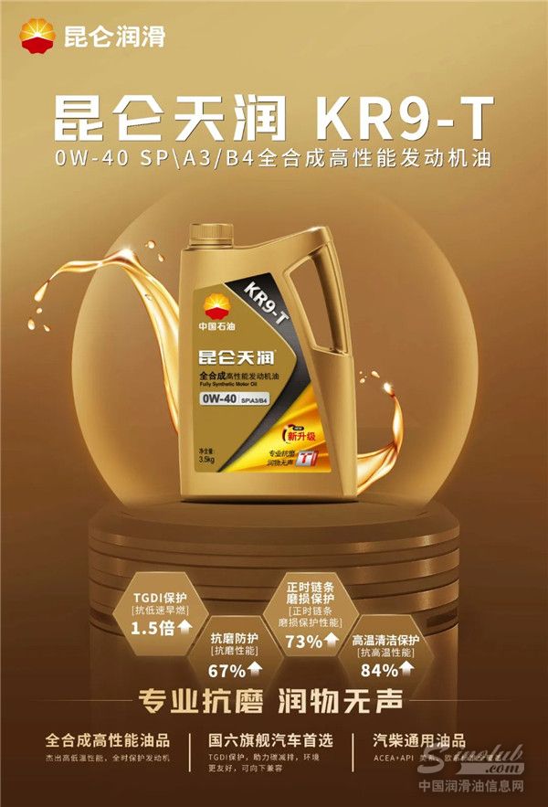 昆侖天潤系列產品再升級！四款全合成高性能