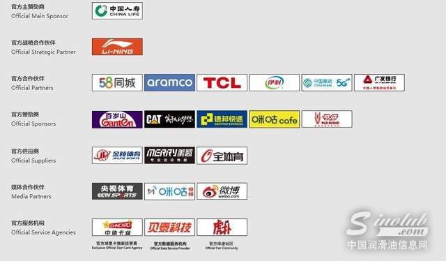 巨頭級品牌！全球市值最高企業沙特阿美成為
