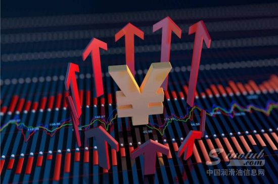 潤滑油行業11月將迎瘋狂漲價潮，最高漲幅25%